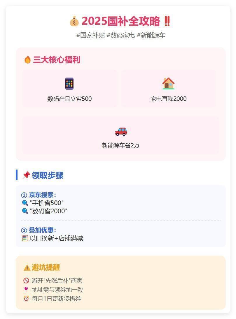 级攻略国家补贴看这一篇就够了!错过血亏!PG电子麻将胡了22025开年国补保姆(图2)