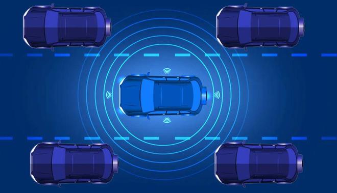 米波雷达这一篇就够啦!PG麻将胡了试玩看懂毫(图3) 米波雷达这一篇就够啦!PG麻将胡了试玩看懂毫(图3)