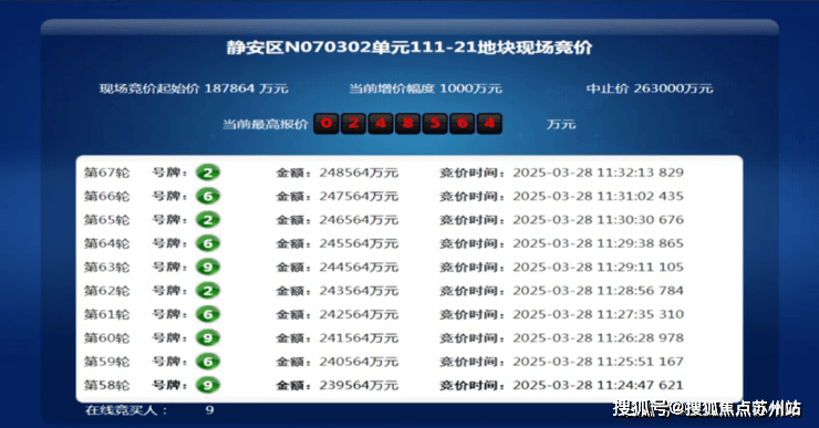华地址价格户型_容积率_售楼处_营销中心麻将胡了大华静安年华售楼处电线大华静安年(图1) 华地址价格户型_容积率_售楼处_营销中心麻将胡了大华静安年华售楼处电线大华静安年(图1)